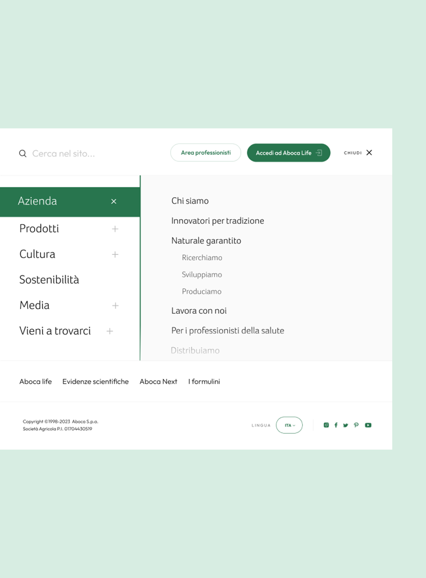 Aboca prodotti